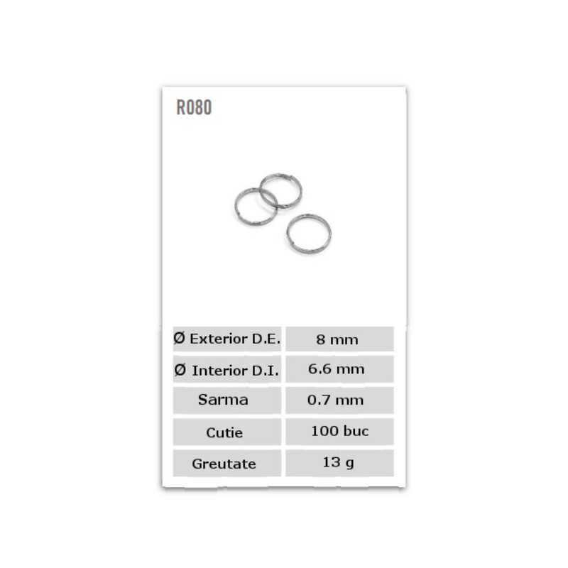 Inele R080 Ø 8 mm
