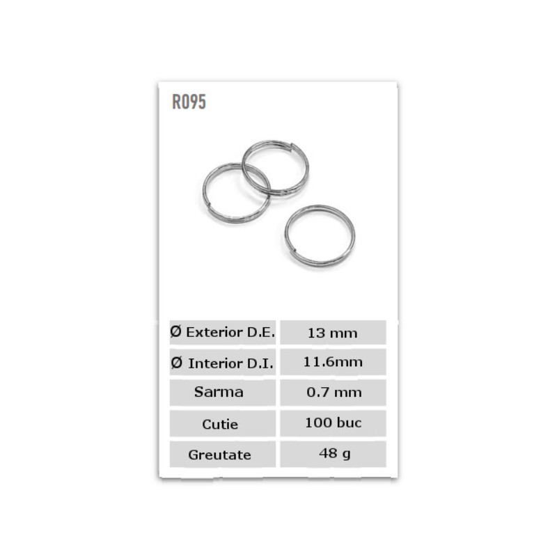 Inele R095 Ø 13 mm
