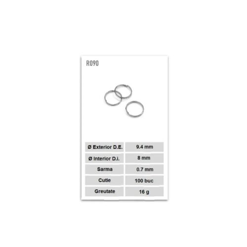 Inele R090 Ø 9.4 mm