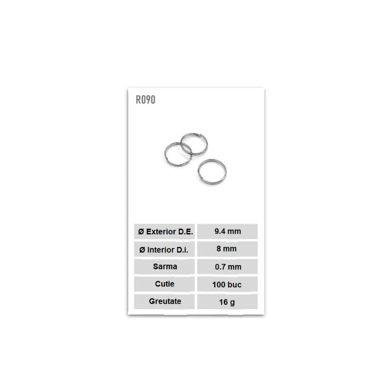 Inele R090 Ø 9.4 mm