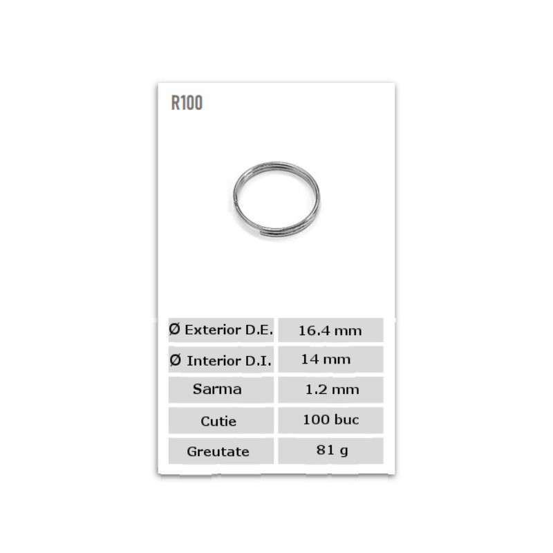 Inele R100 Ø 16.4 mm