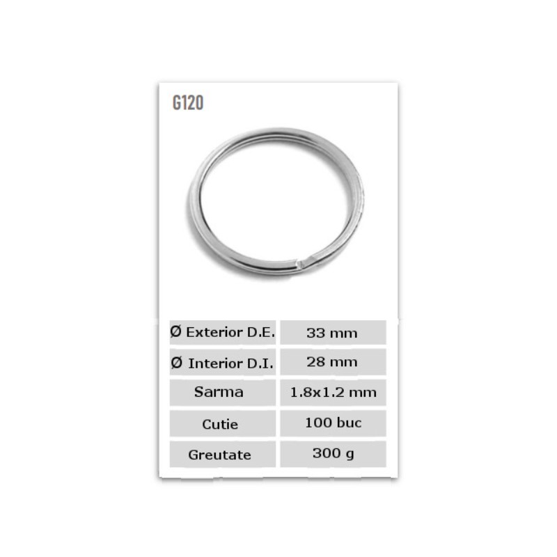 Inele G120 Ø 33 mm
