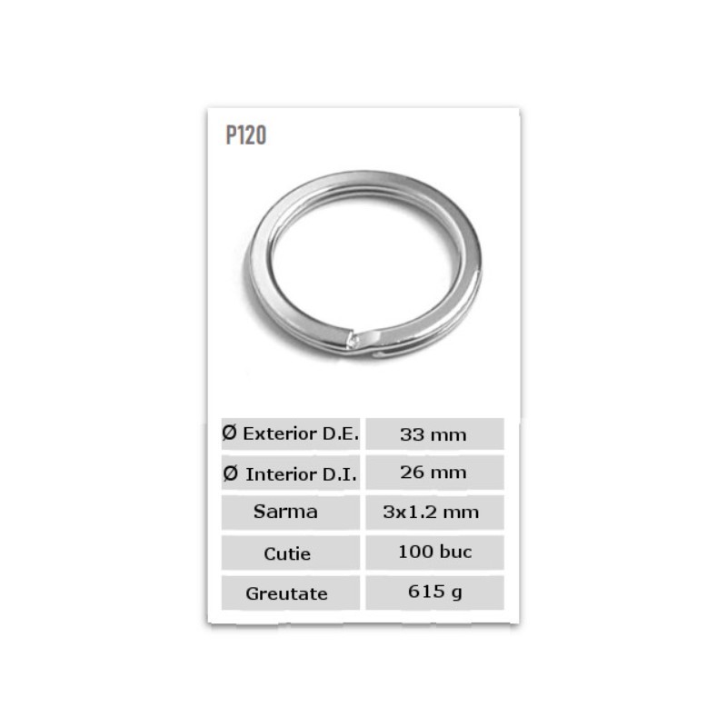 Inele P120 Ø 33 mm